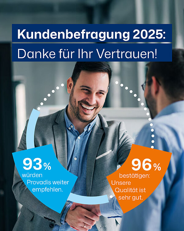Danke für Ihr Vertrauen!