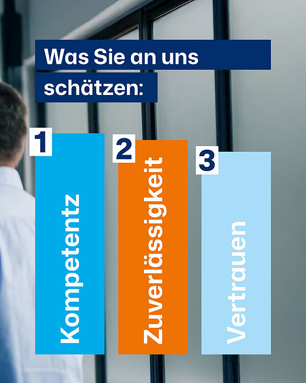 Grafik mit drei Werten